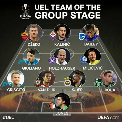 Danijel Milicevic in Europa League Team of the Group Stage
