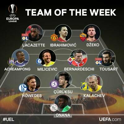 Danijel Milicevic in Europa League Team of the Week 