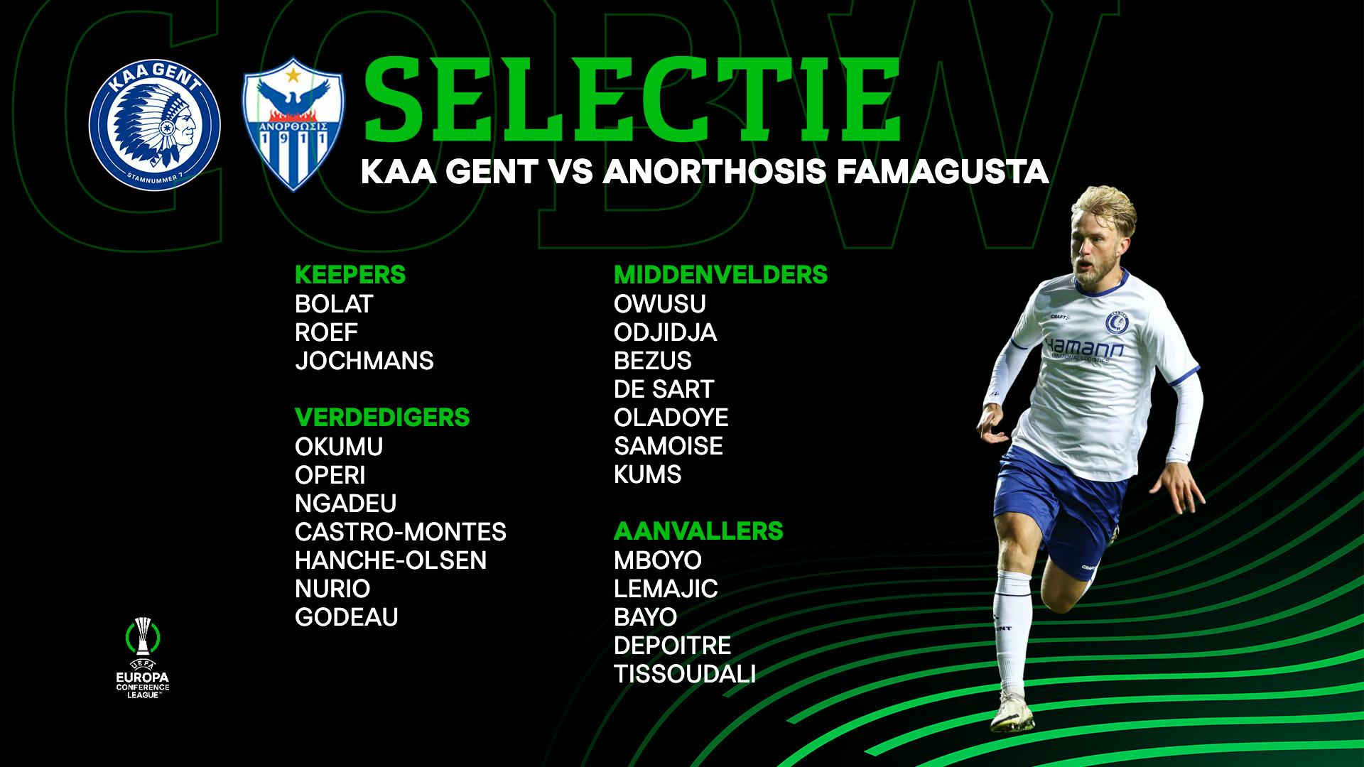 Selectie KAA Gent - Anorthosis Famagusta