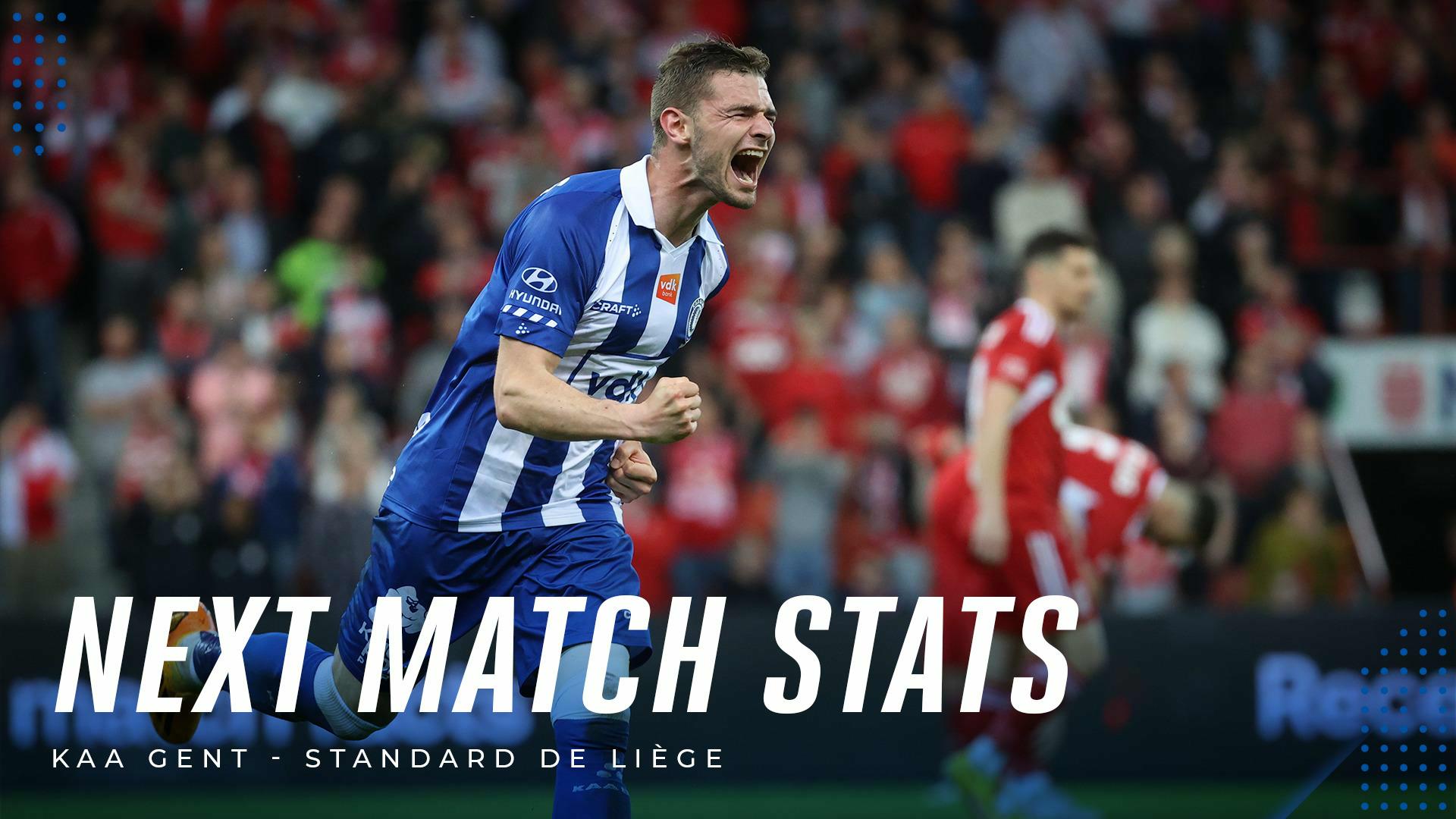 📊 Next Match Stats: KAA Gent - Standard
