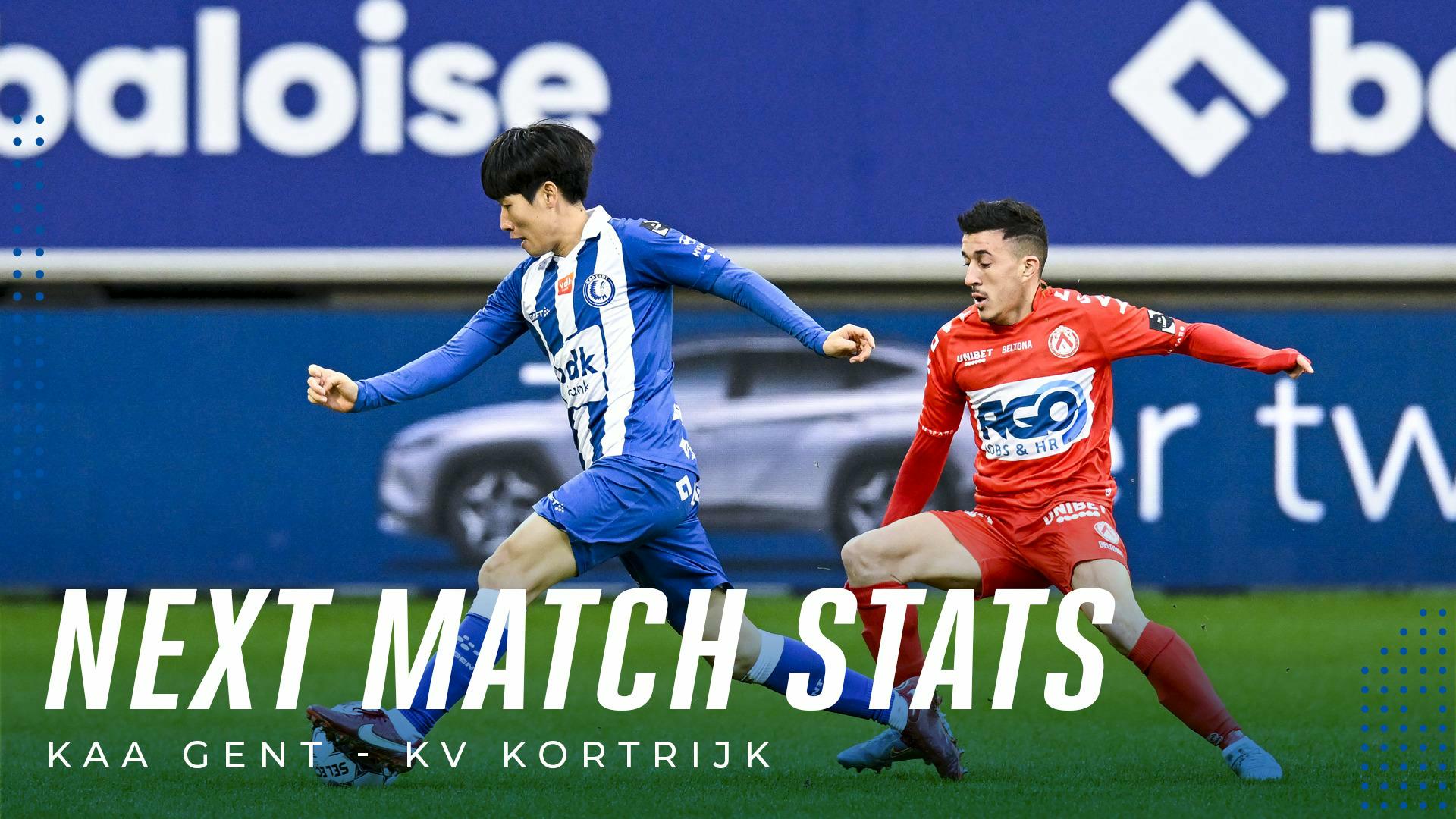 📊 Next Match Stats: KAA Gent - KV Kortrijk