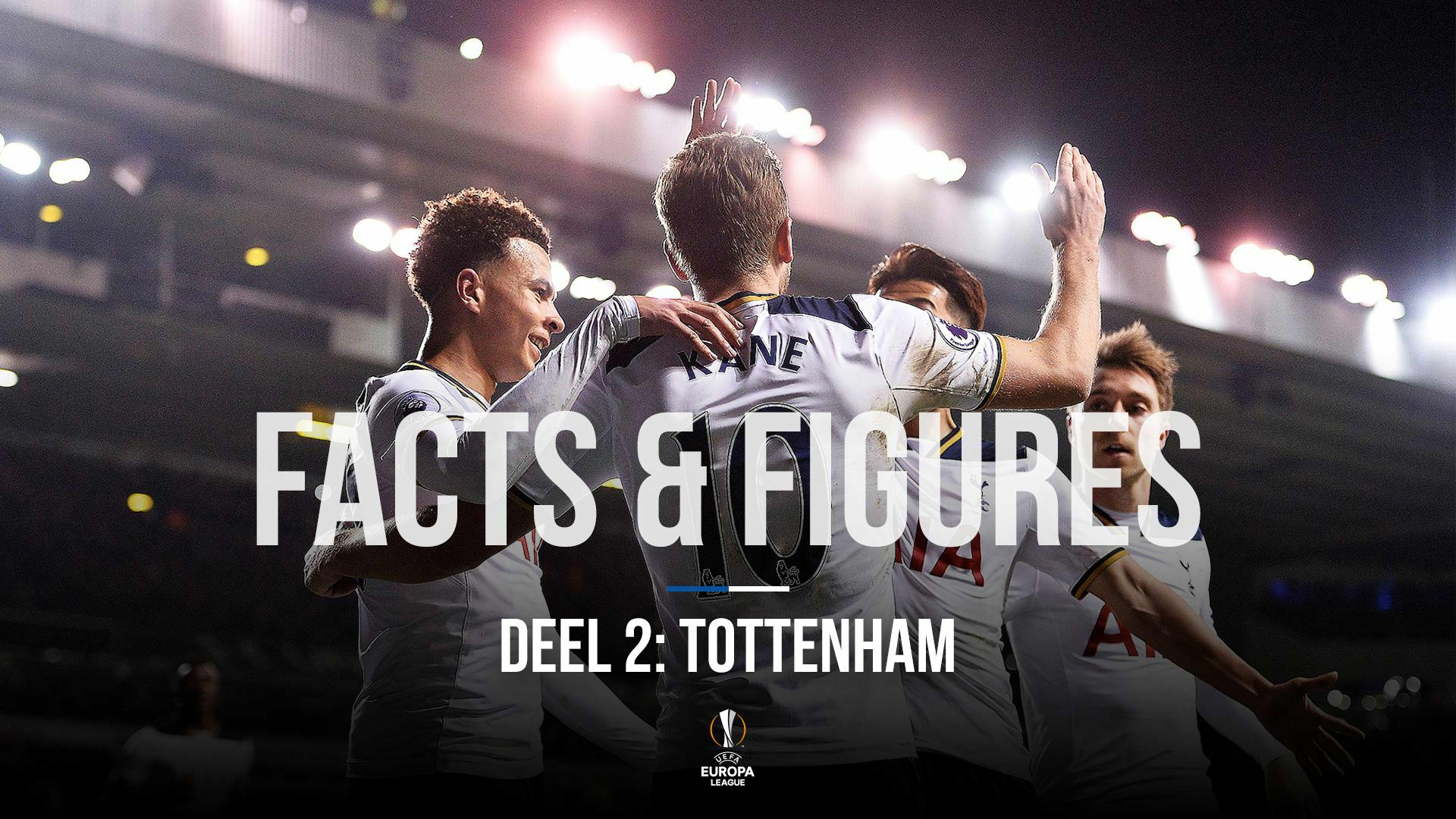KAA Gent - Tottenham: Facts & Figures (deel 2)