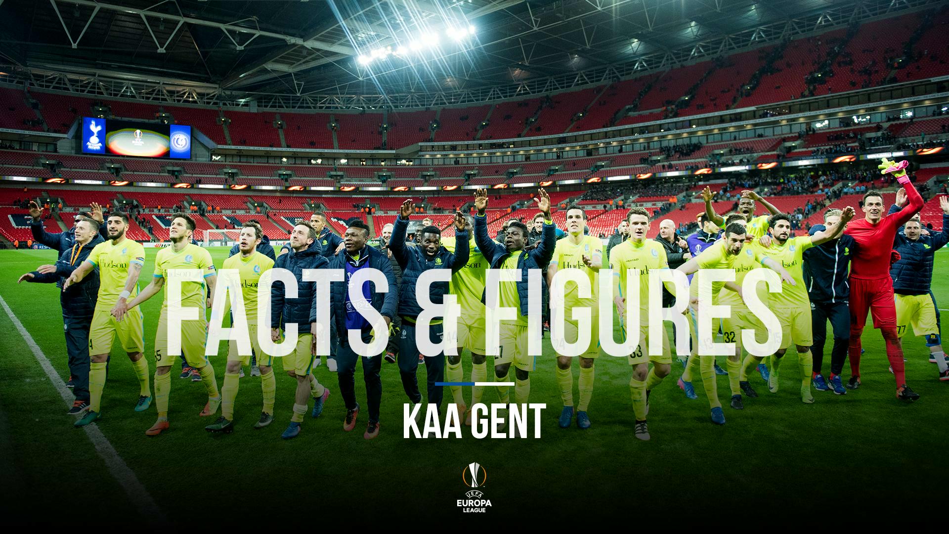 KAA Gent - KRC Genk: Facts and Figures (deel 1)