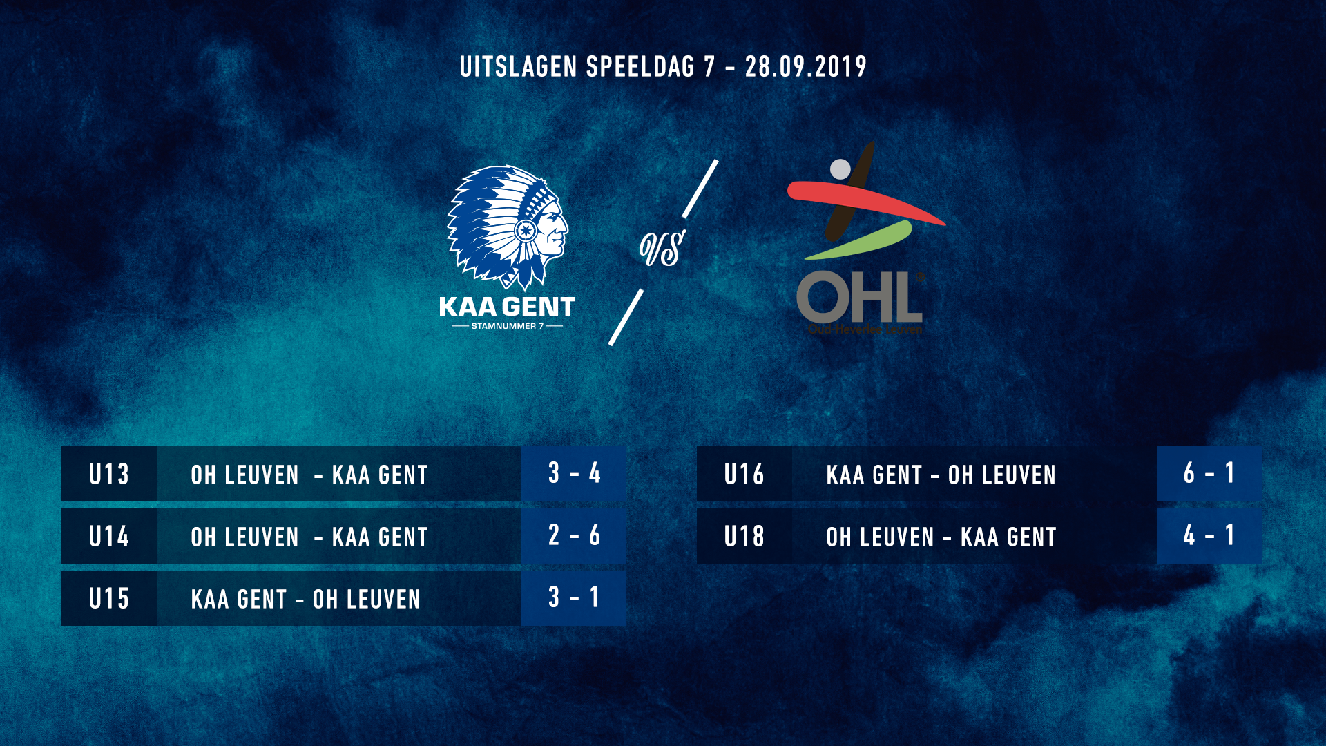 Jeugd: uitslagen KAA Gent – OHL