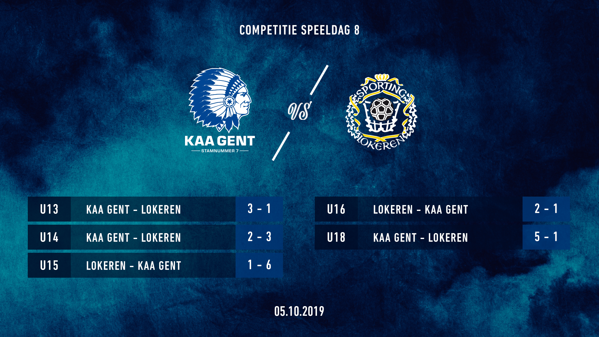 Jeugd: uitslagen KAA Gent - Sporting Lokeren 