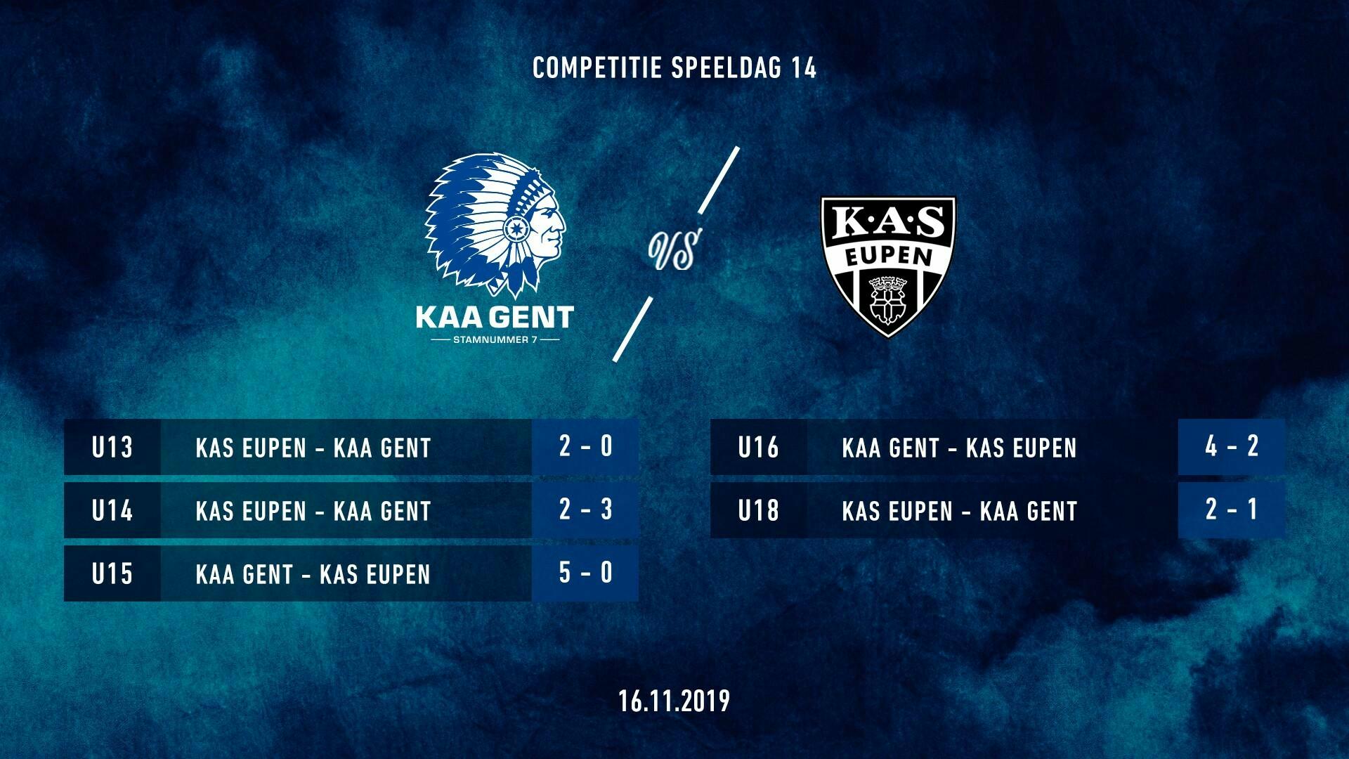 Jeugd: uitslagen KAA Gent - KAS Eupen