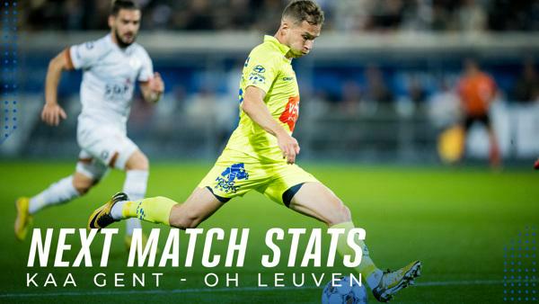 📊 Next match stats: OH Leuven