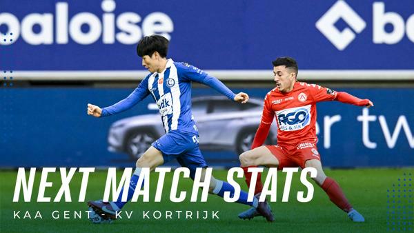 📊 Next Match Stats: KAA Gent - KV Kortrijk