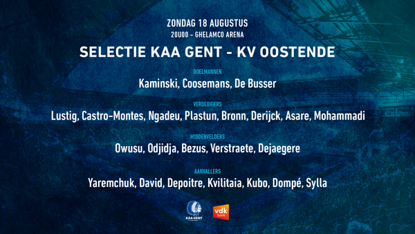 Selectie voor KAA Gent - KV Oostende