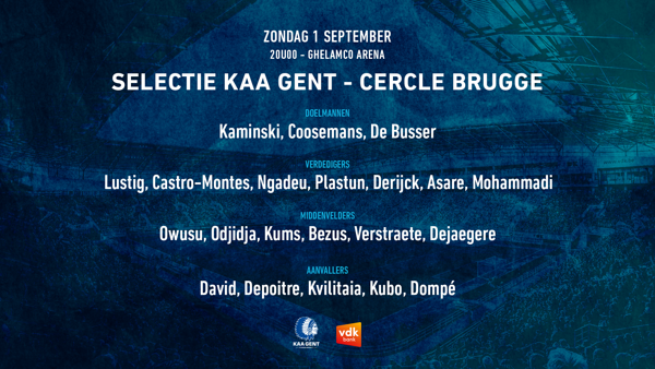 Selectie voor KAA Gent - Cercle Brugge
