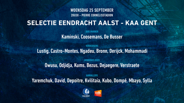 Selectie voor SC Eendracht Aalst - KAA Gent