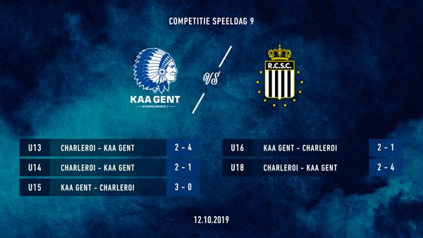 Jeugd: uitslagen KAA Gent - Charleroi