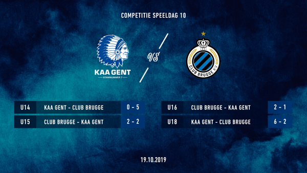 Jeugd: uitslagen KAA Gent - Club Brugge