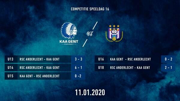 Jeugd: uitslagen KAA Gent - RSC Anderlecht