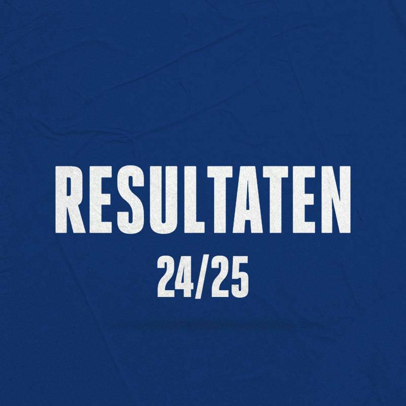Bekijk de resultaten