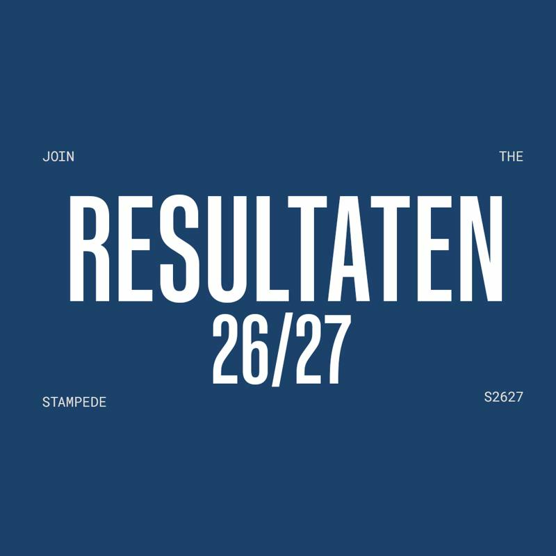 Bekijk de resultaten