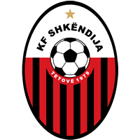 KF Shkëndija