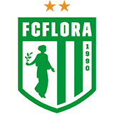 FC Flora Tallinn