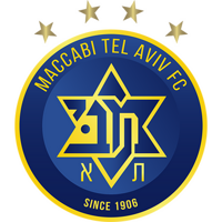 Maccabi Tel-Aviv